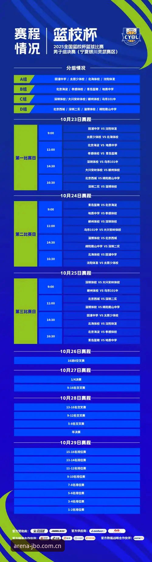 竞博jbo好用吗 竞博体育平台体验指南:从北京男篮生死战看赛事数据分析技巧