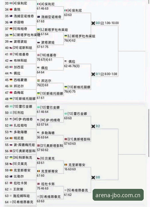 资深用户实测：在竞博体育平台看2026法网女单签表，郑钦文保分压力下的科技观赛体验