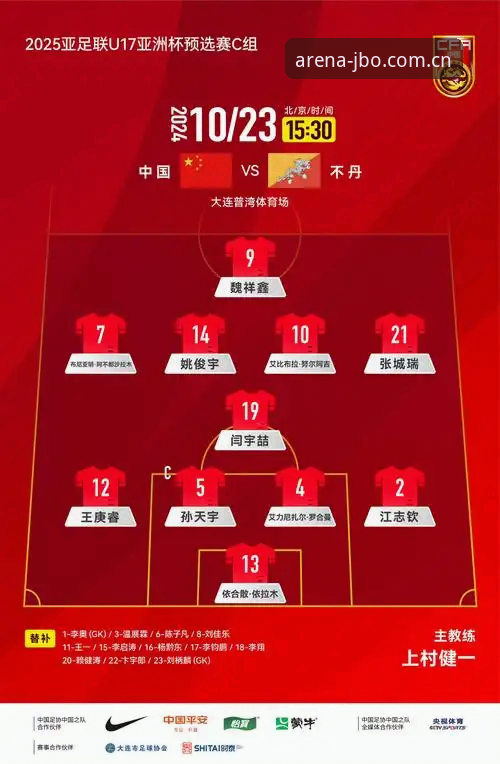 U17世界杯抽签出炉！中国两队迎挑战，掌握赛程的5个关键看点